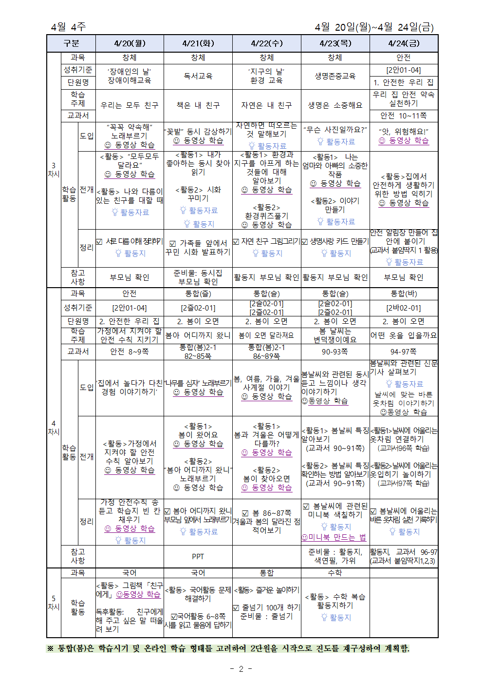 [2학년]4월 4주 주간학습계획002