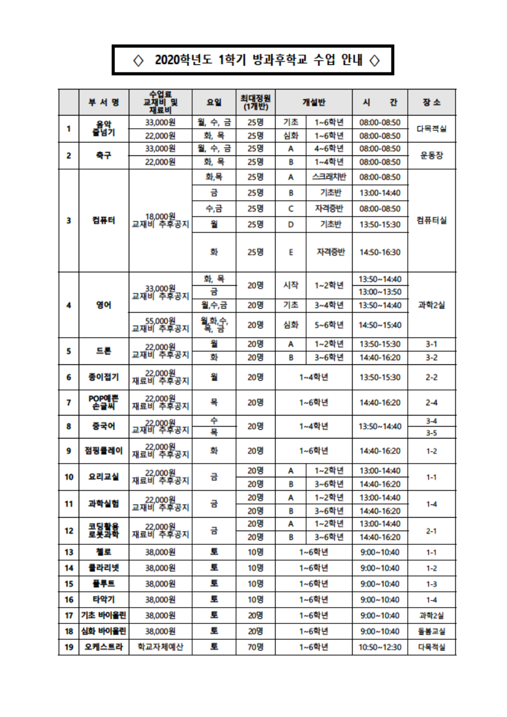 2020학년도 1학기 방과후학교 수업 안내001