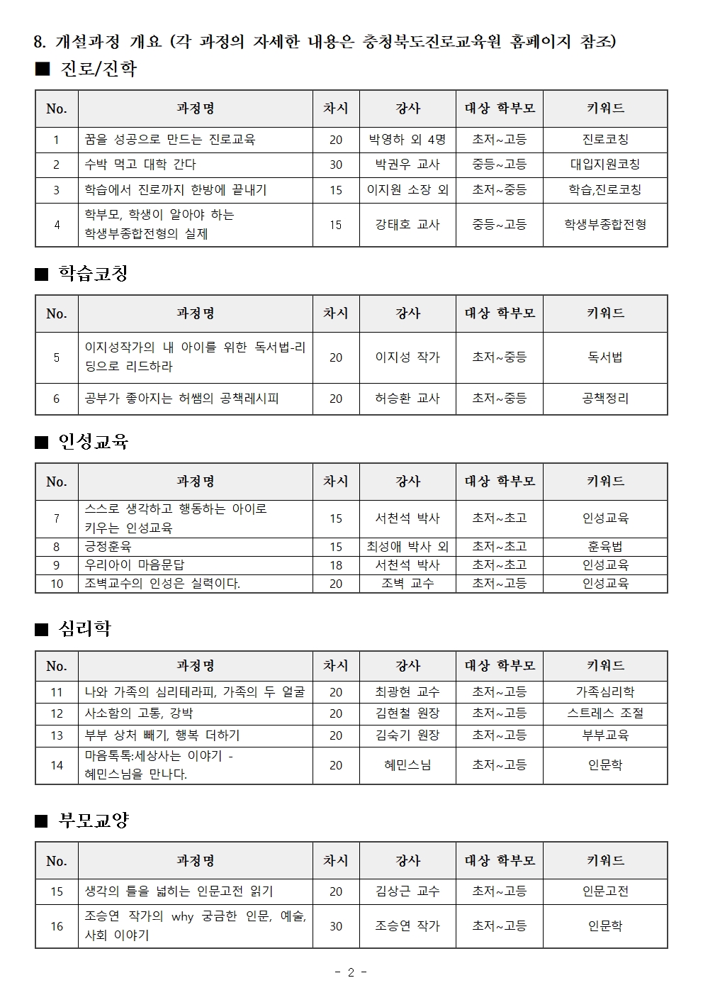 2020. 자녀공감 학부모 진로교육 원격교육과정 안내(가정통신문)002