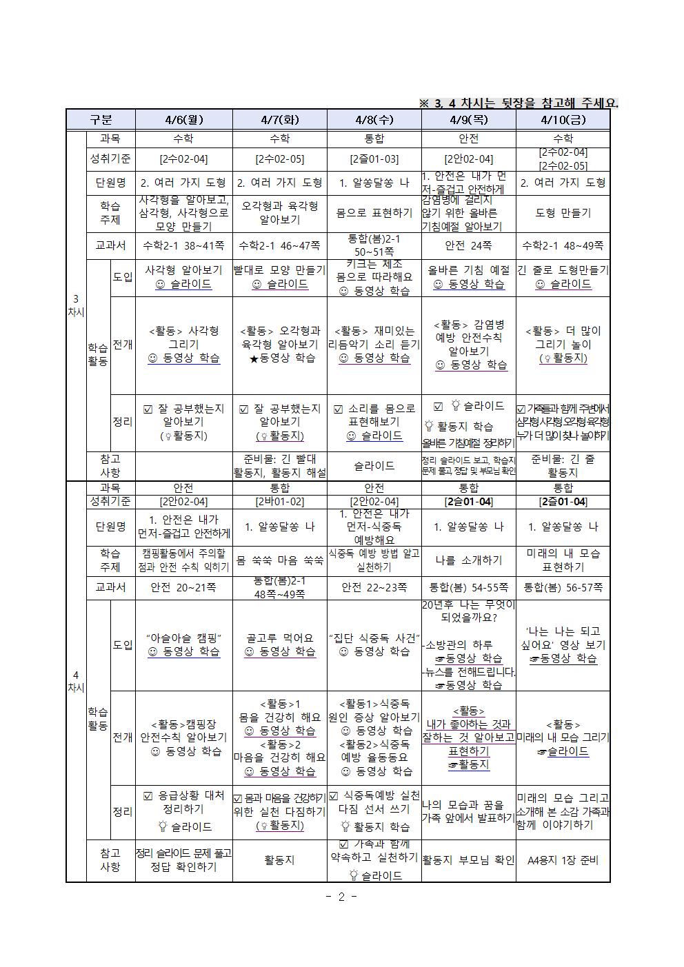 주간학습 계획안(2학년)_4월6일-10일(1)002