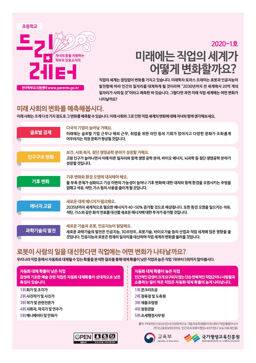 드림레터1001