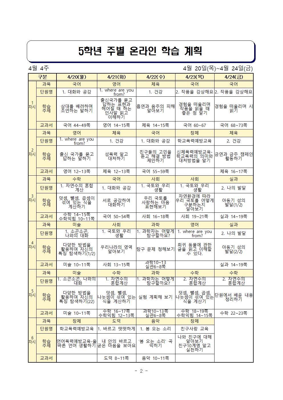 주별 온라인 학습 계획(5학년)_4월16일-4월24일(양식 수정)002