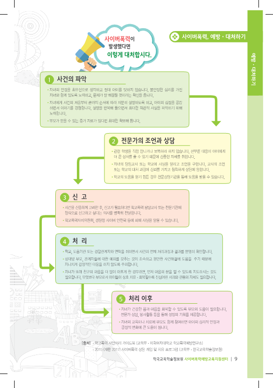 (개정판)(학부모교육브로셔) 우리아이를위한사이버폭력예방도우미_교육부KERIS_9