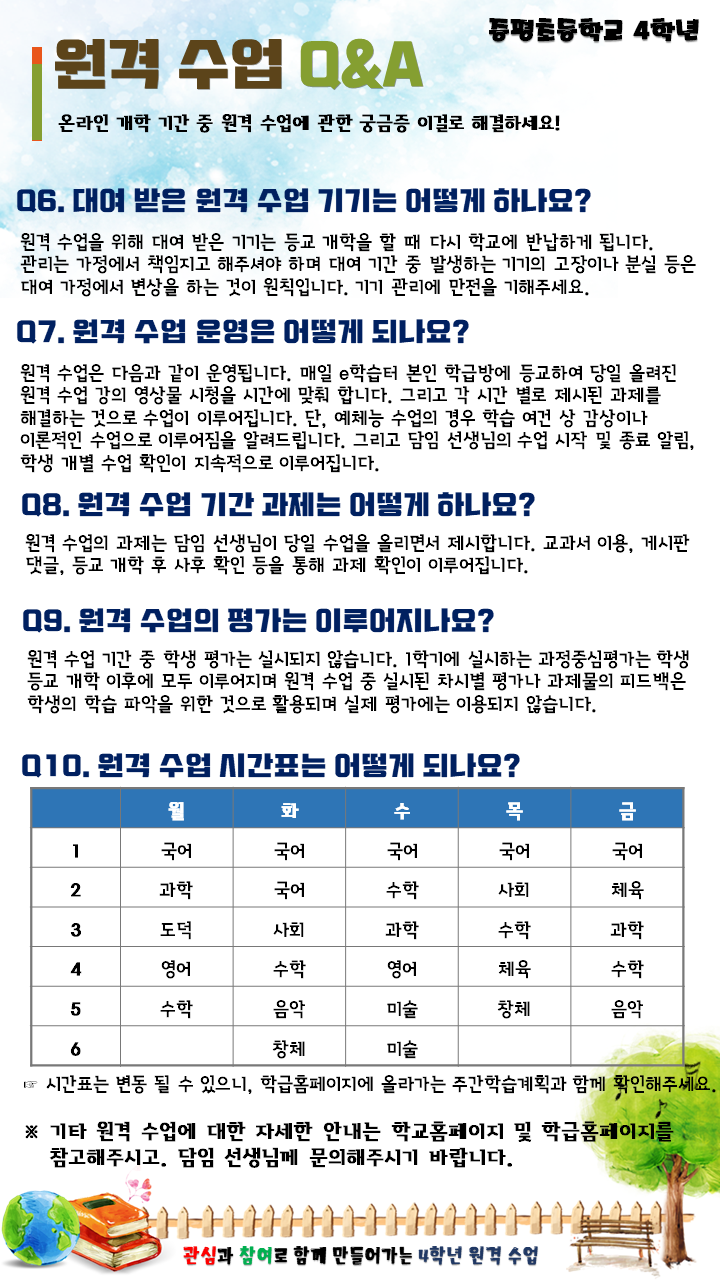 원격수업 Q&A2