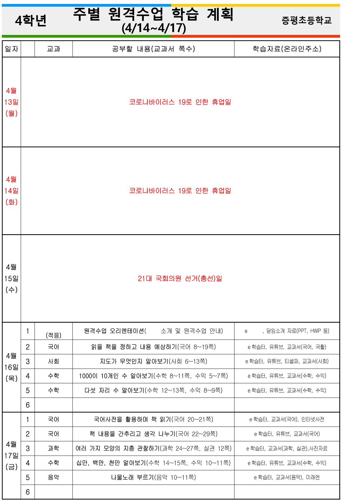 주별 원격수업 학습 계획(4.16-17)