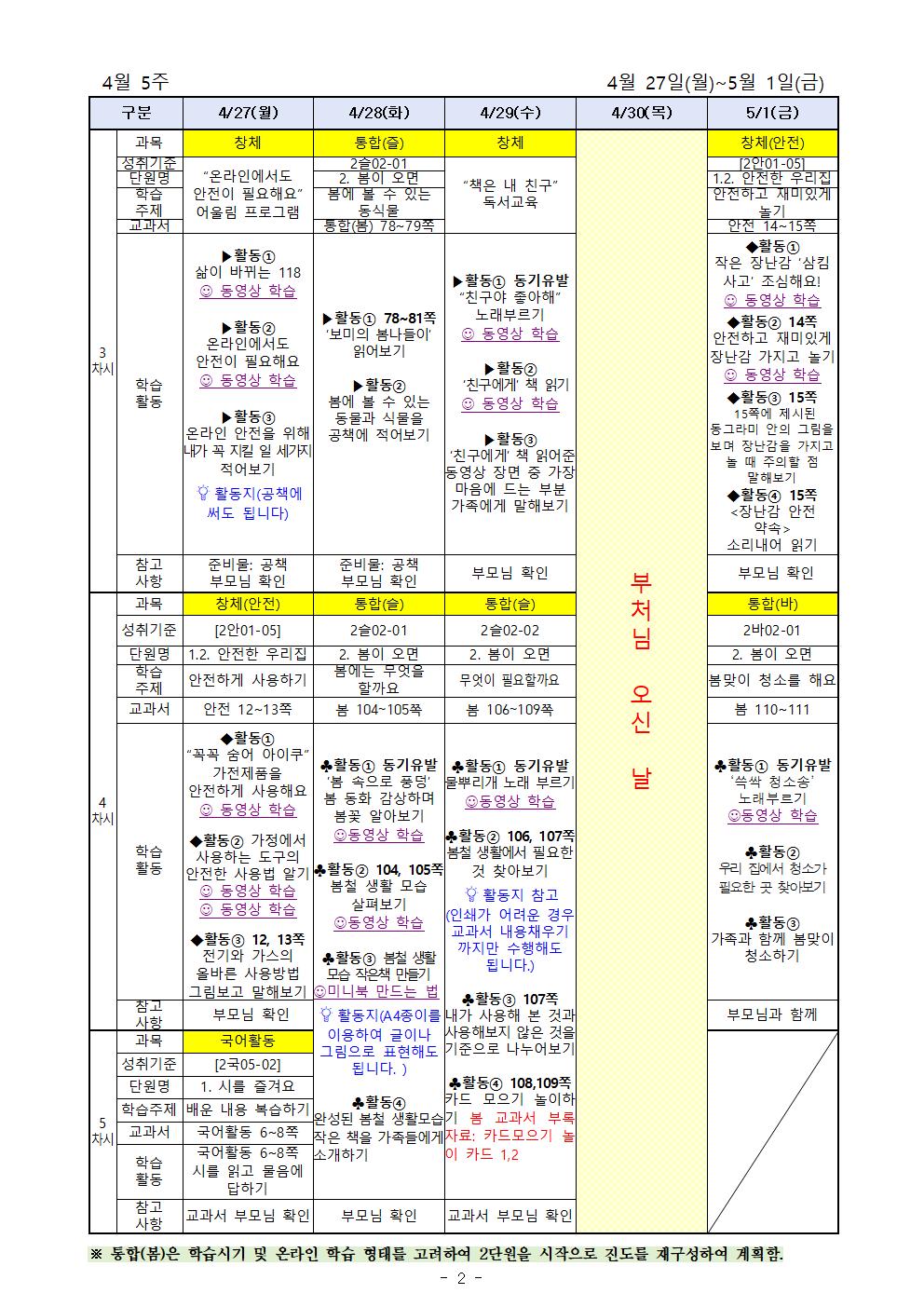 2학년 주간학습계획(4월27일-5월1일)002