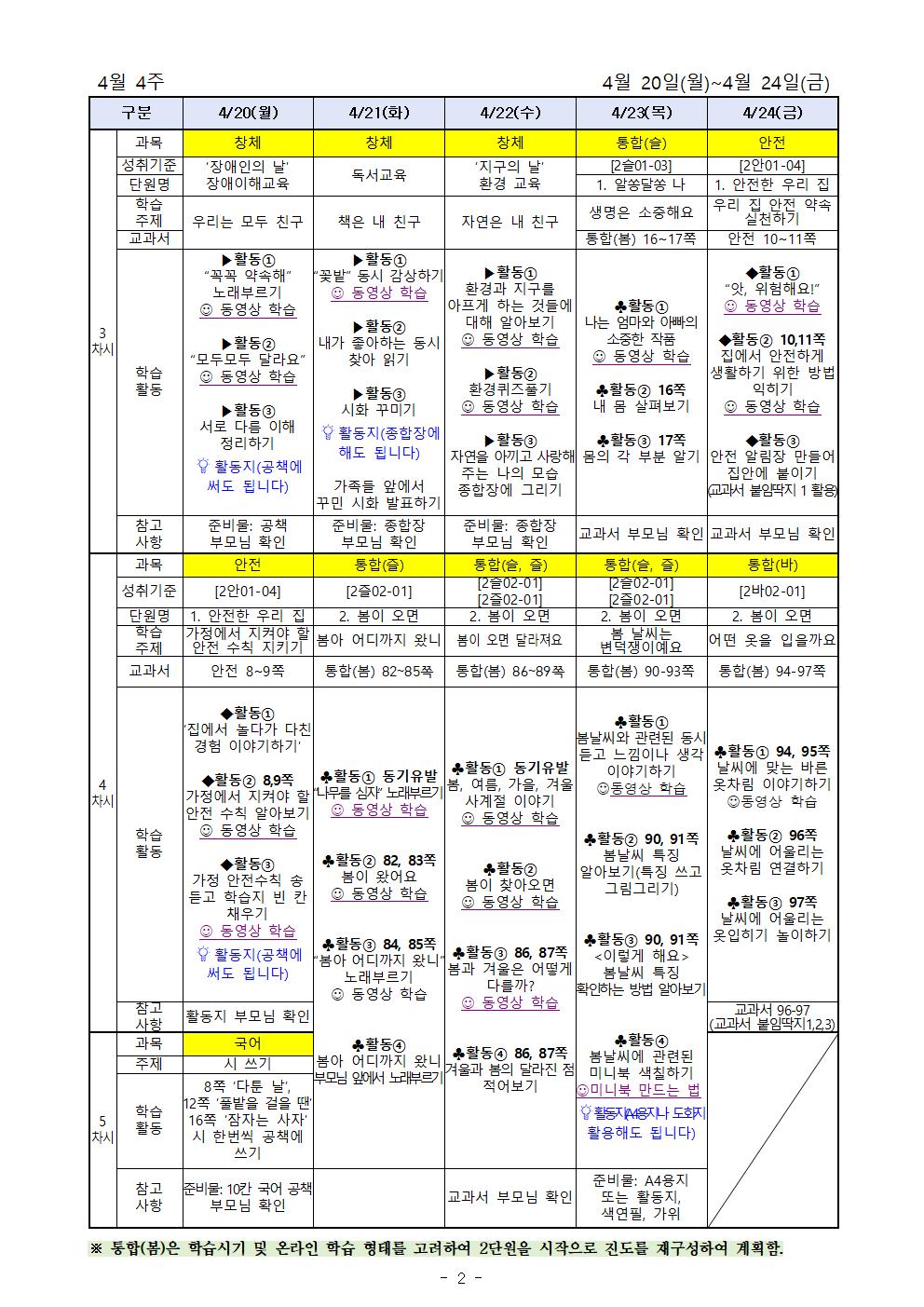 2학년 주간학습계획(4월20일-4월24일)002