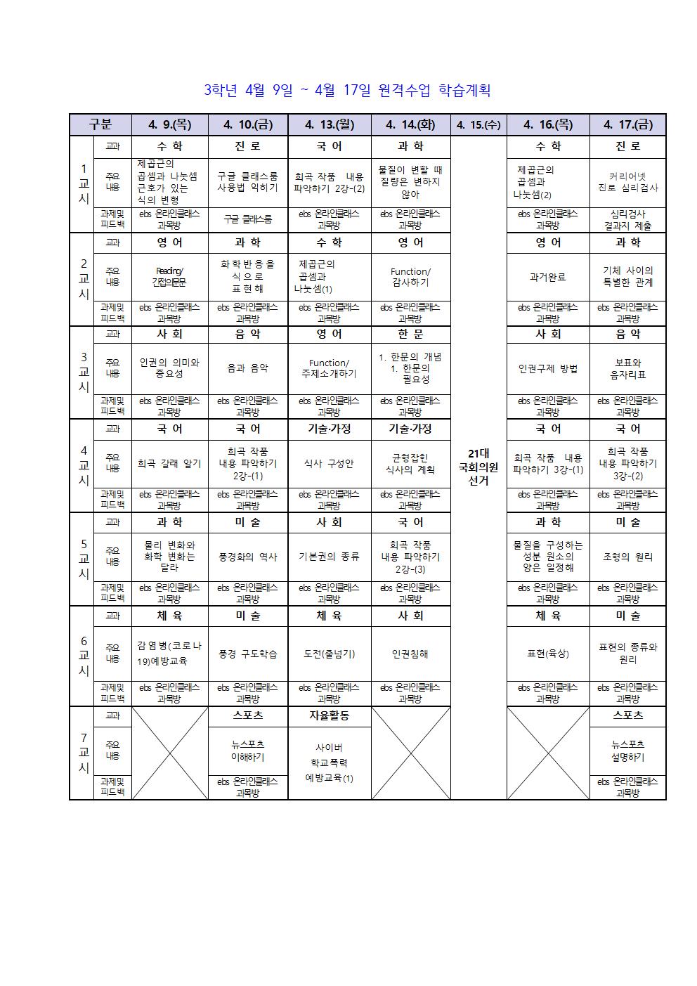 3학년 4.9-4.17 원격수업  학습계획001