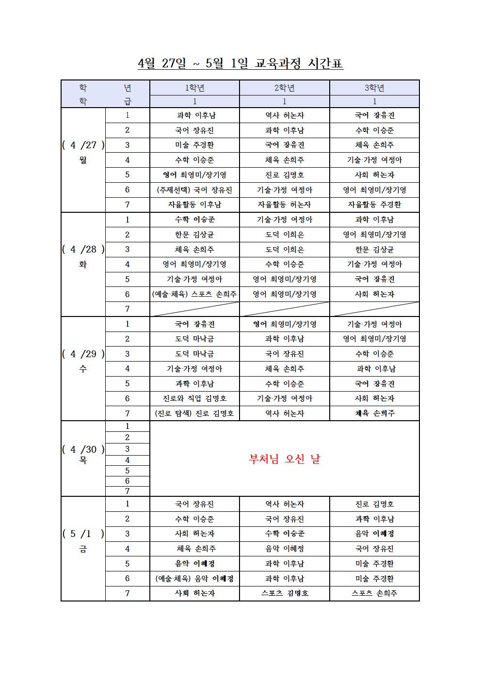 교육과정 시간표(4.27. - 5.1.)(1)001