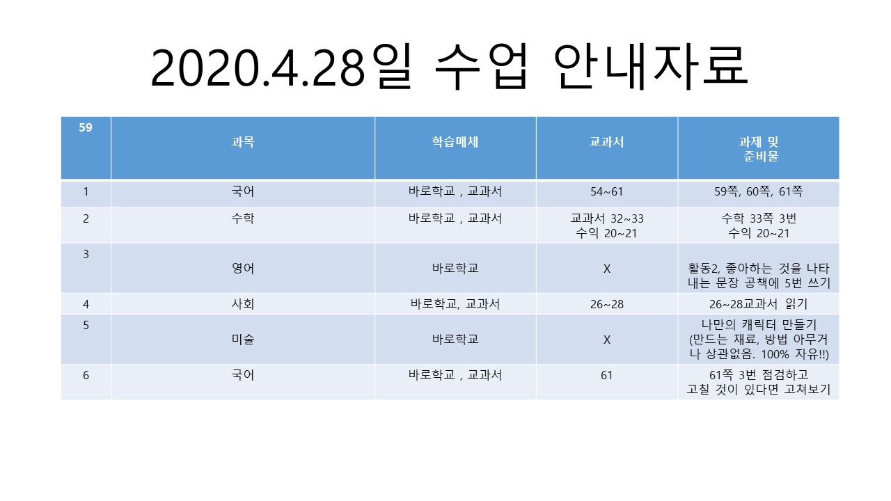 4.28 수업자료 안내