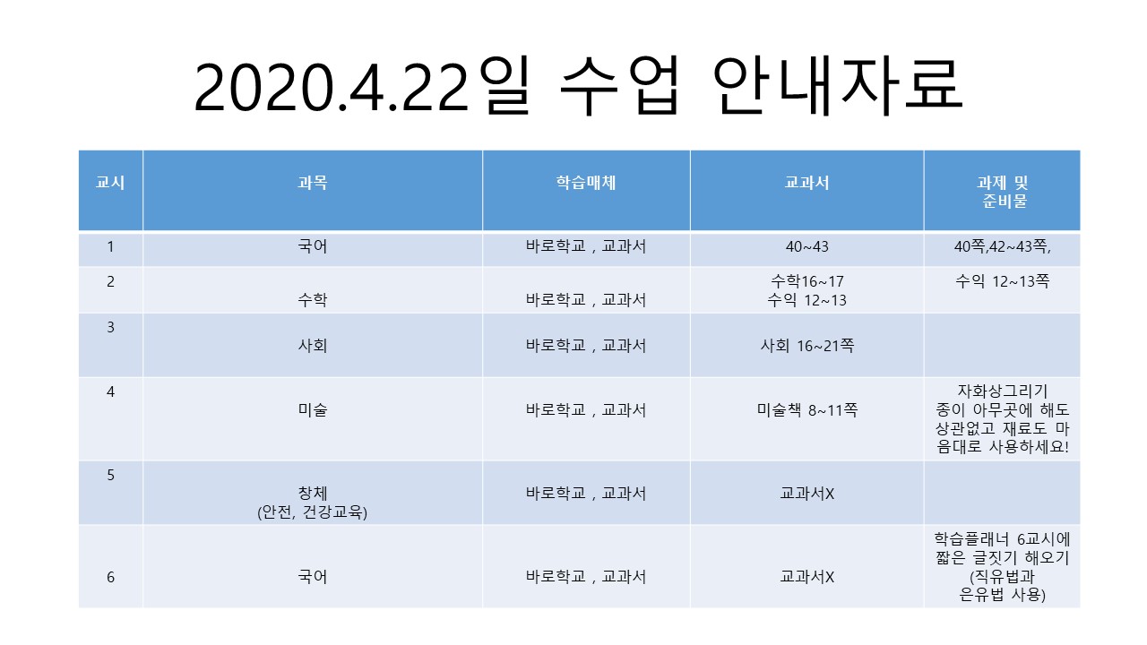 4.22 수업자료 안내