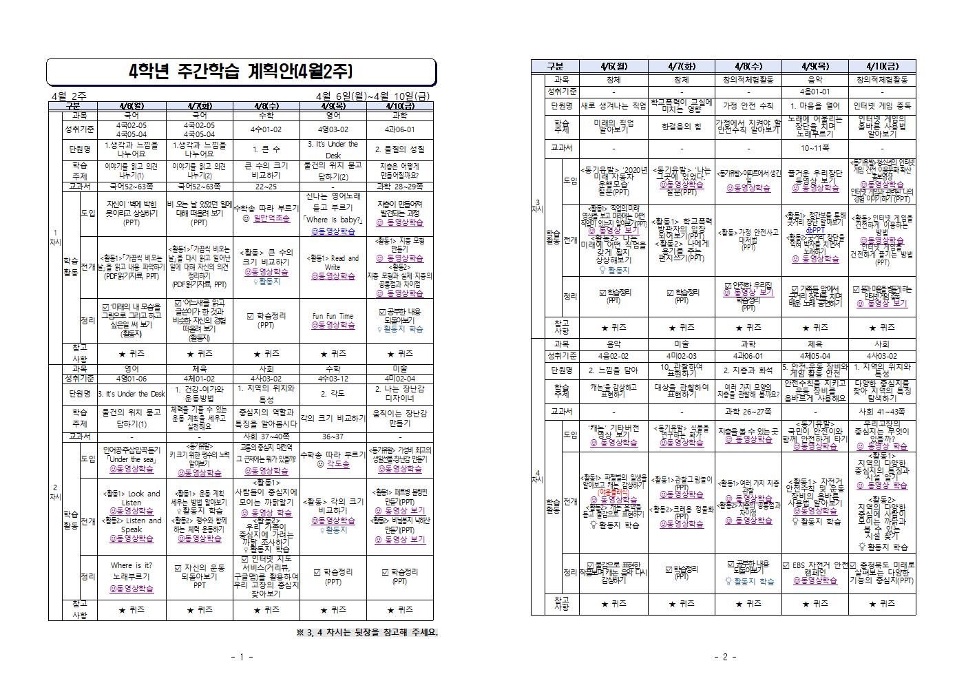 주간학습 계획안(4학년)_4월6일-10일001