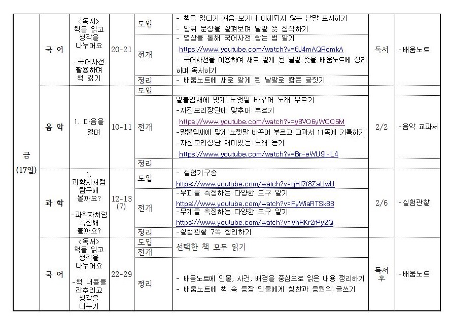 홈페이지 안내 4월16일 - 4월17일(4-2)002