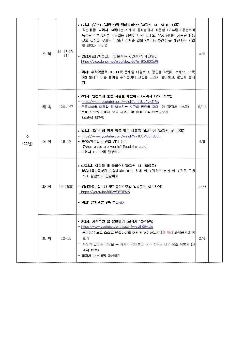 4월20일-4월 24일 온라인 주간학습 계획003