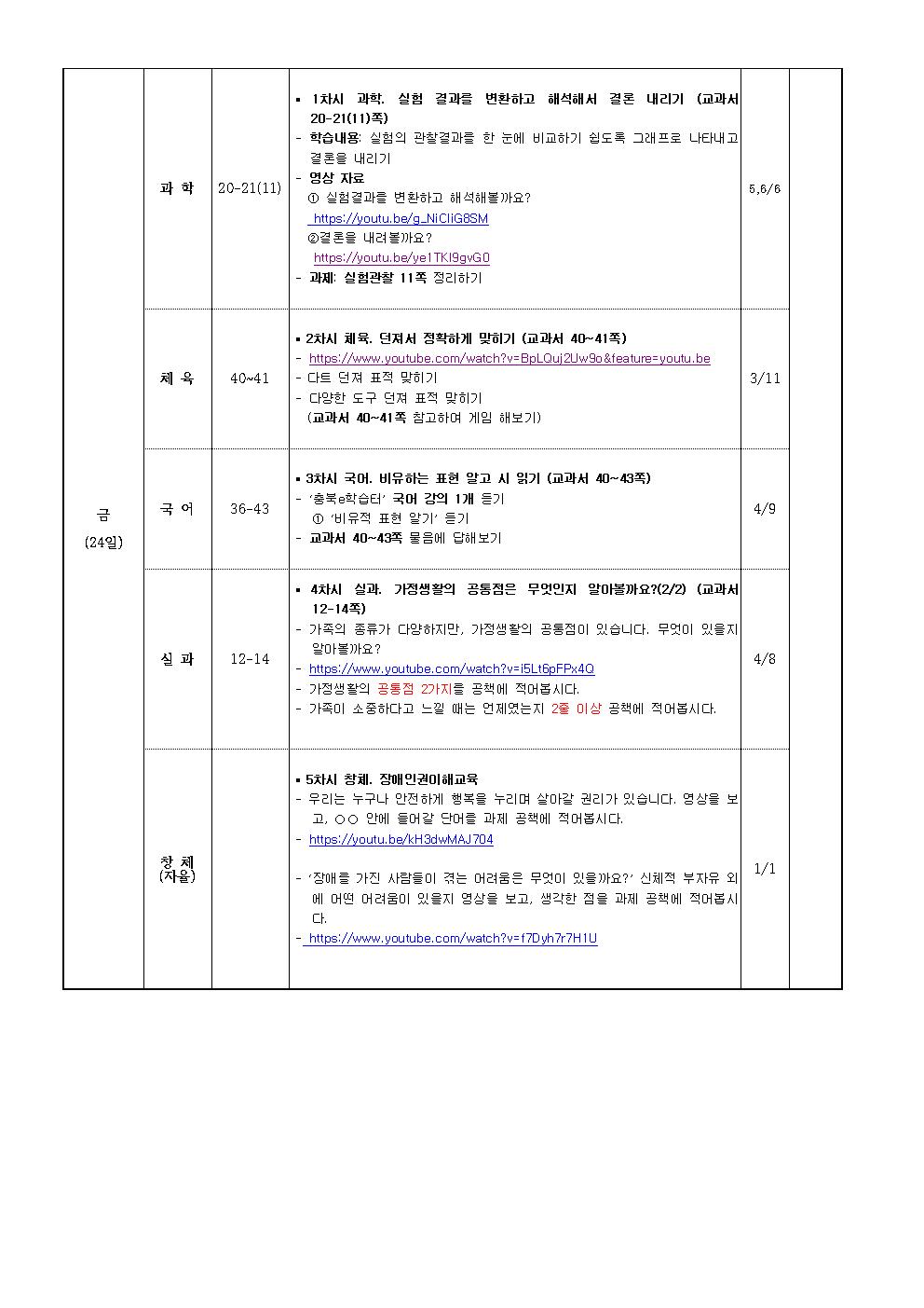 4월20일~4월 24일 온라인 주간학습 계획005