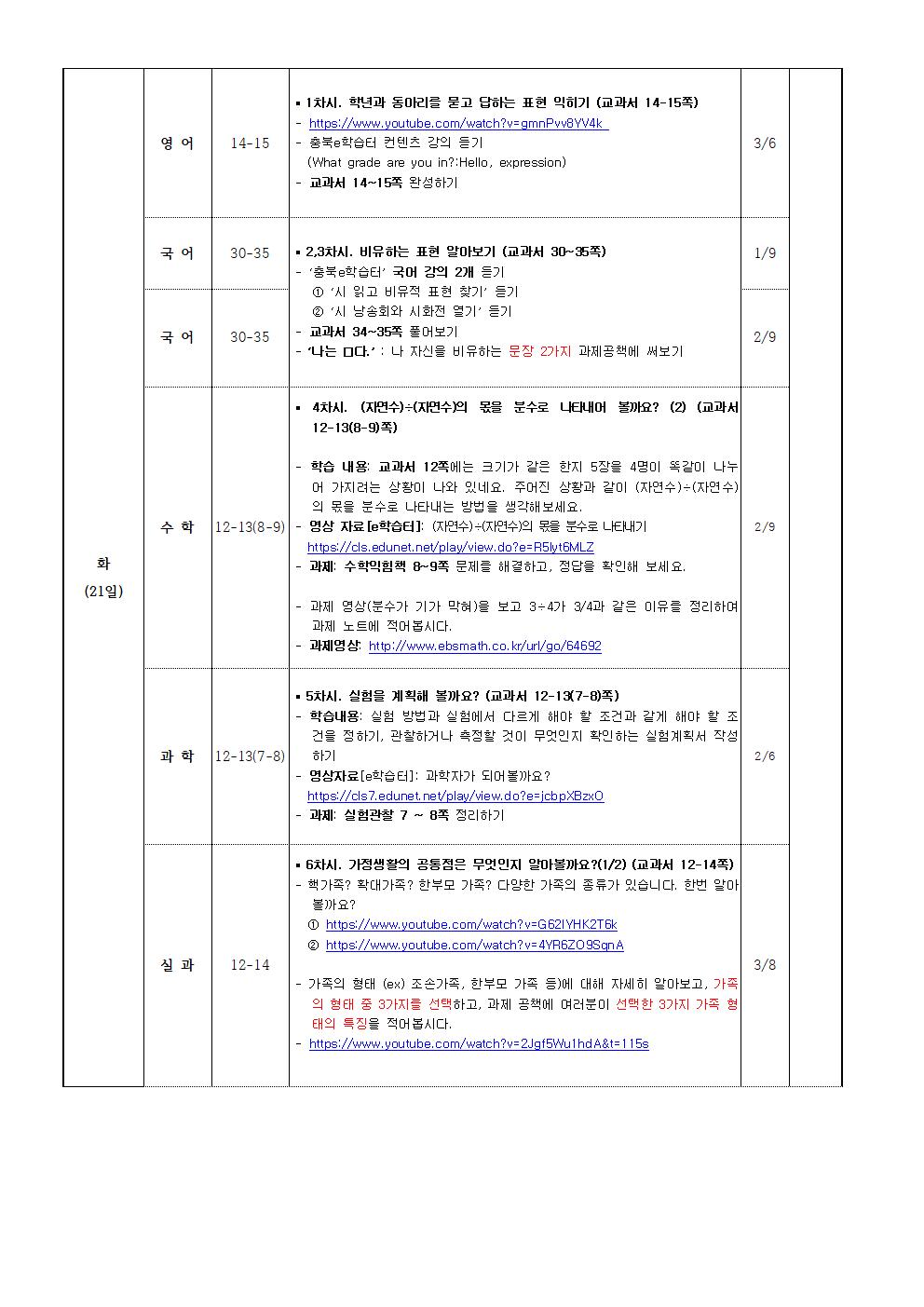 4월20일-4월 24일 온라인 주간학습 계획002