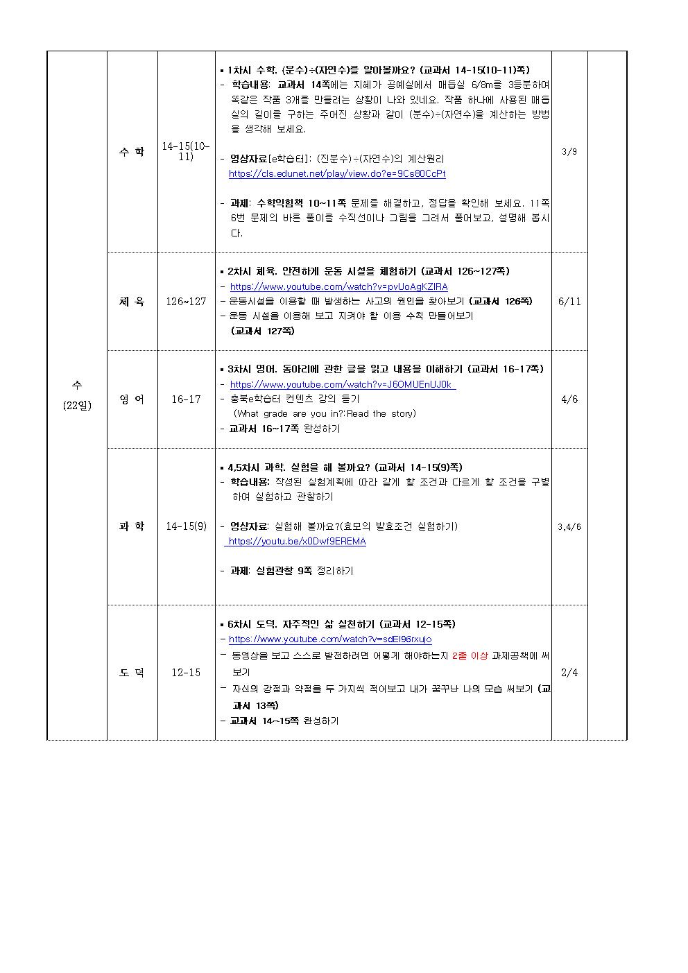 4월20일~4월 24일 온라인 주간학습 계획003