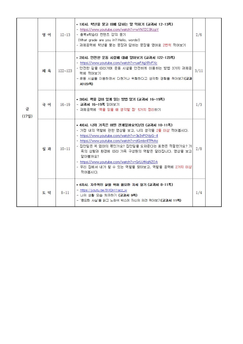 4월16일-4월17일 온라인 주간학습 계획002