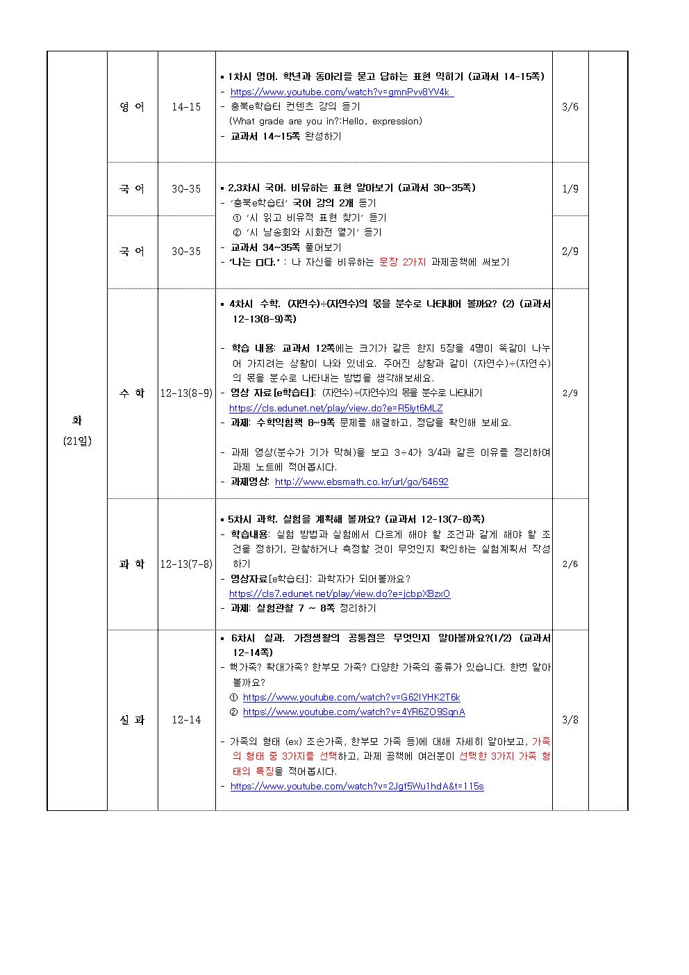 4월20일~4월 24일 온라인 주간학습 계획002