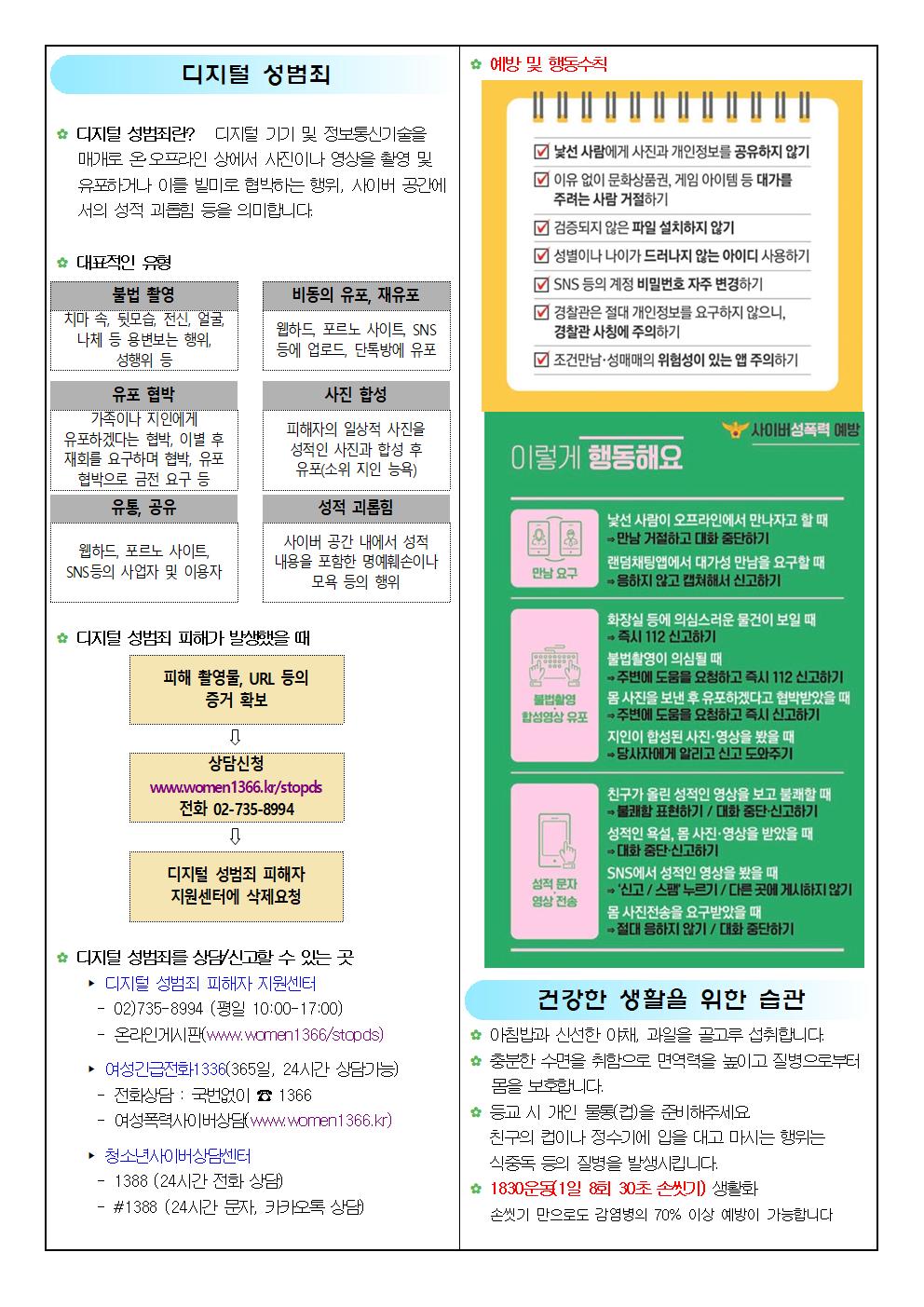 보건소식 2020년 4월호002