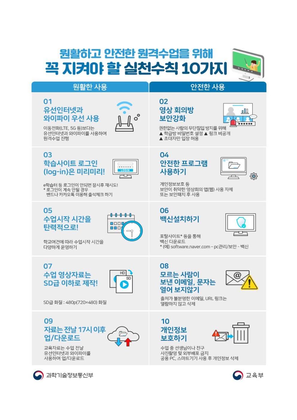 붙임  안전하고 원활한 원격수업을 위해 꼭 지켜야할 정보보호 수칙001