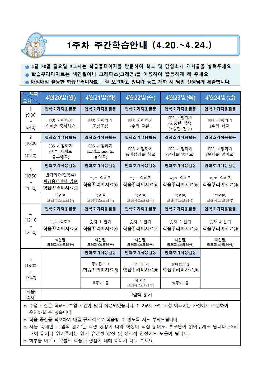 온라인개학 1주차 학습안내(4.20-4.24.)001