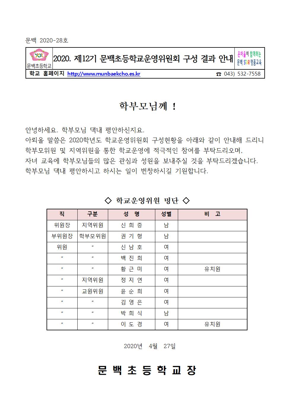 2020학년도 제12기 문백초등학교운영위원회 구성 결과 안내001