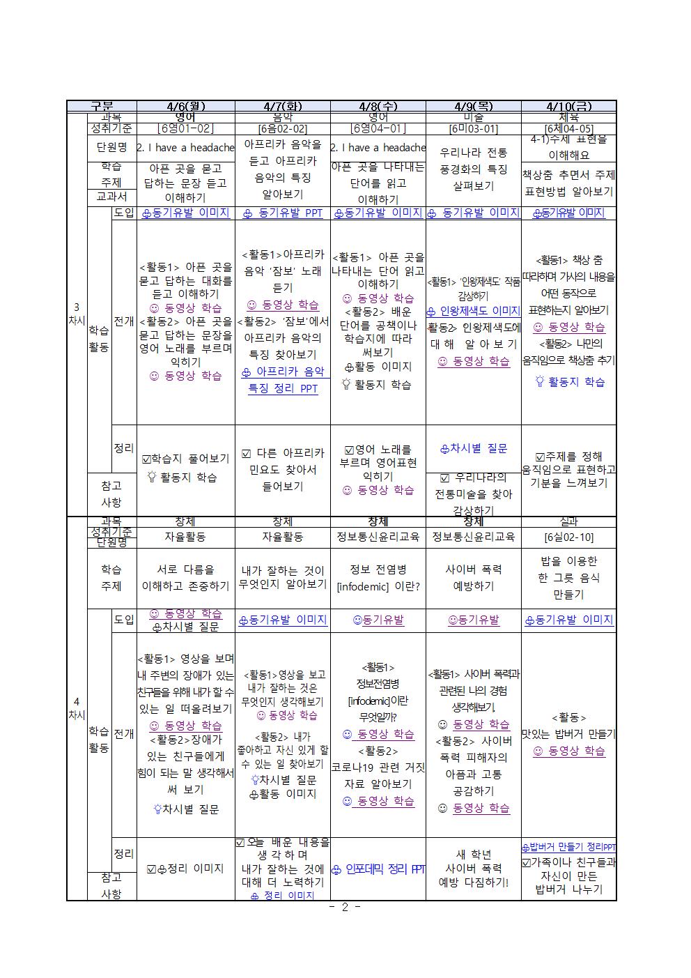 6학년 주간학습 계획안(4월 2주)002