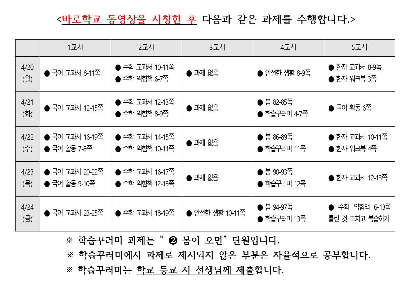 온라인 개학 일주일 과제 1주차001