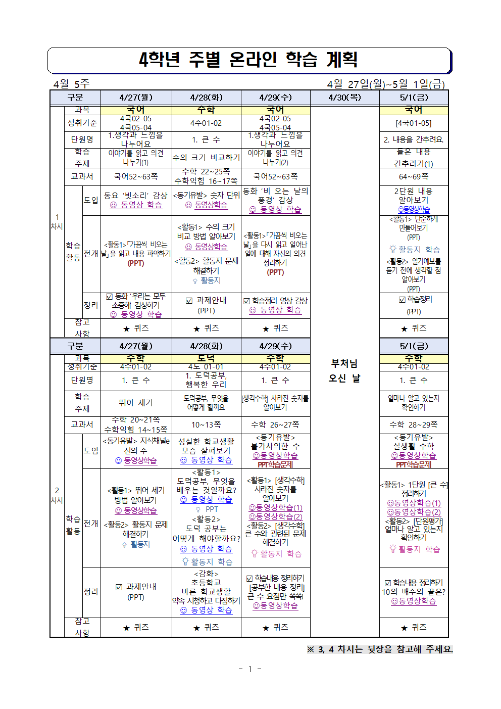 주별 온라인 학습 계획(4학년)_4월27일-5월1일001