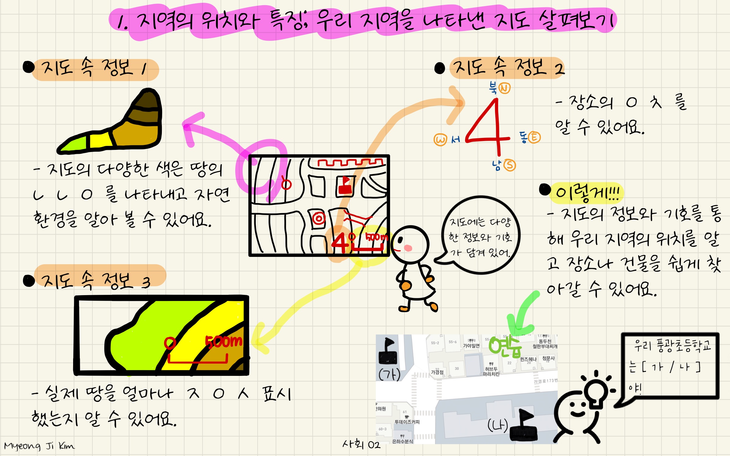 사회 02