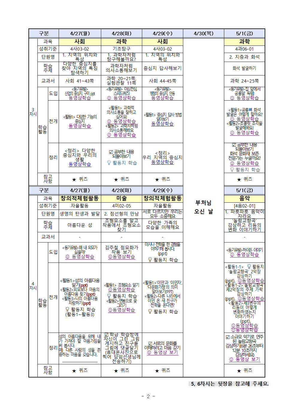주별 온라인 학습 계획(4학년)_4월27일-5월1일002