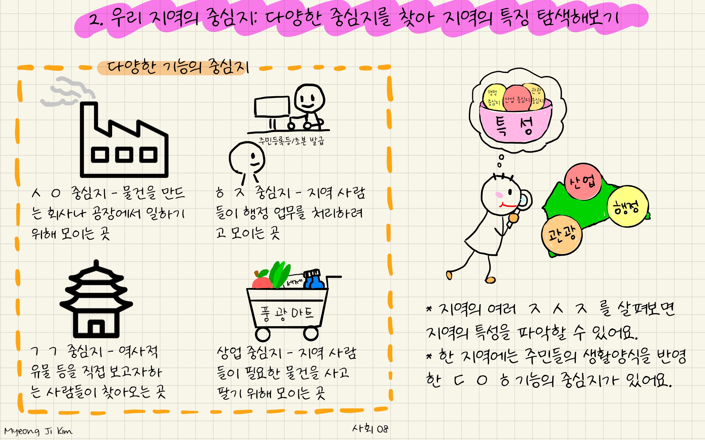 사회 08