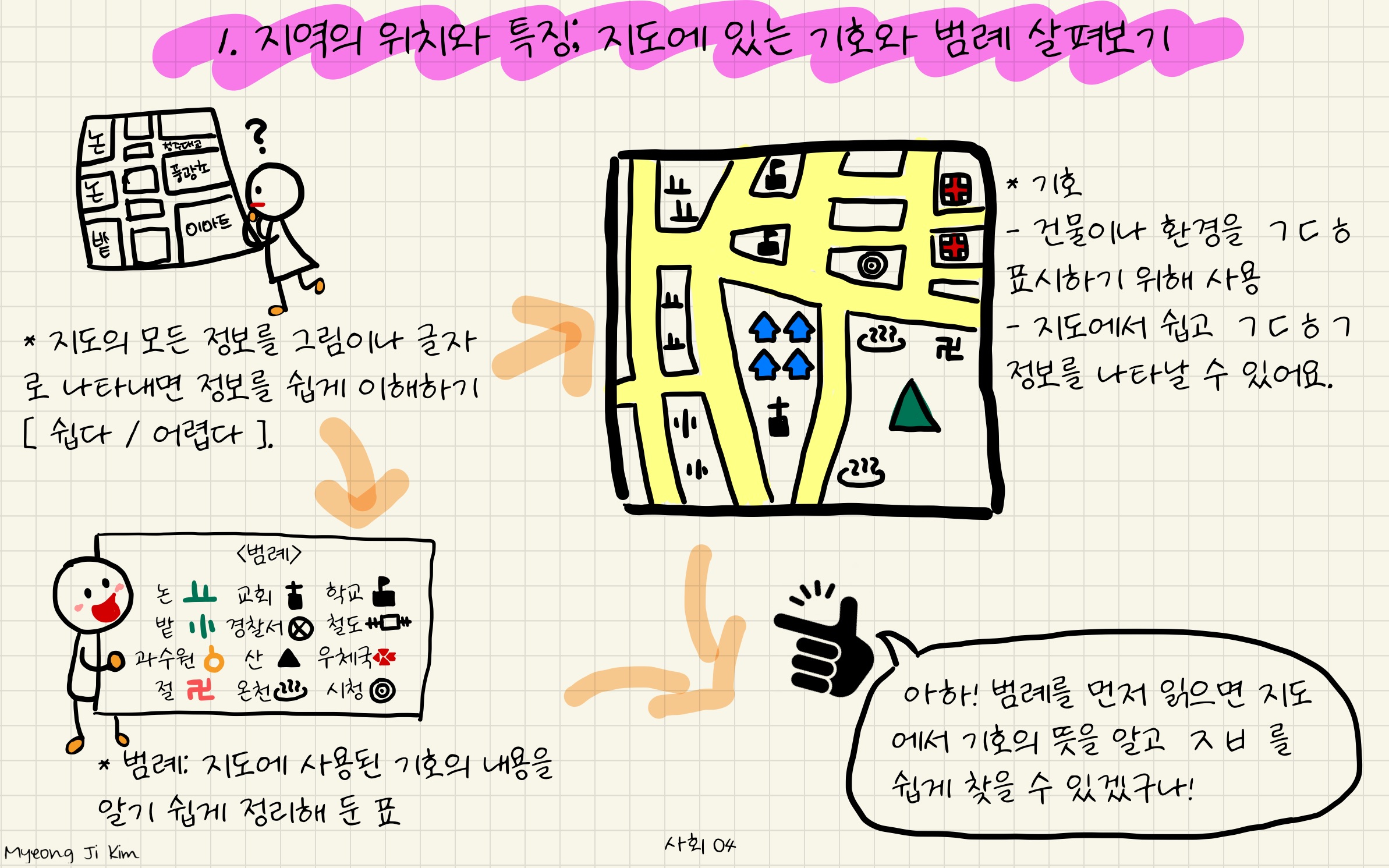 사회 04