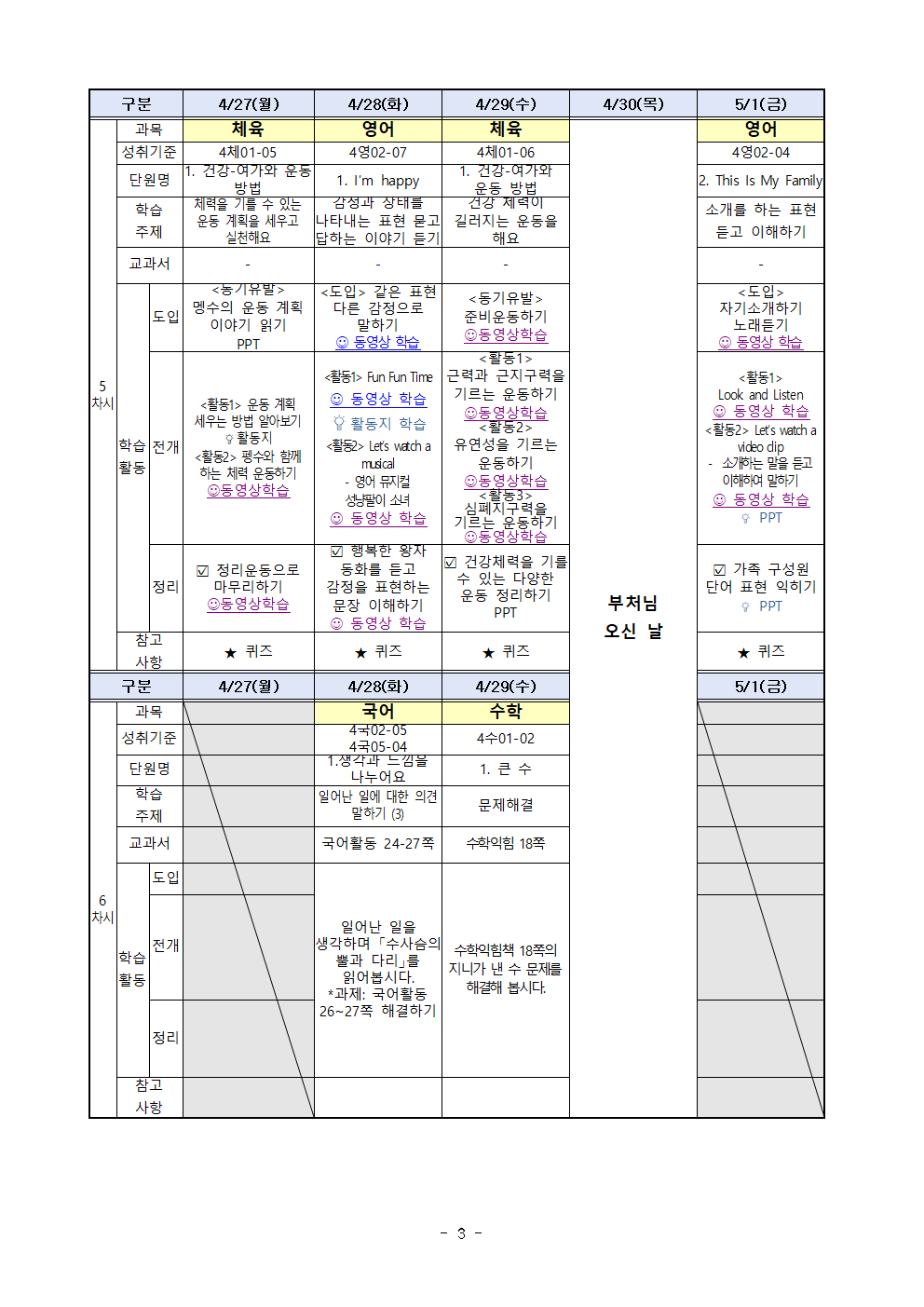 주별 온라인 학습 계획(4학년)_4월27일-5월1일003