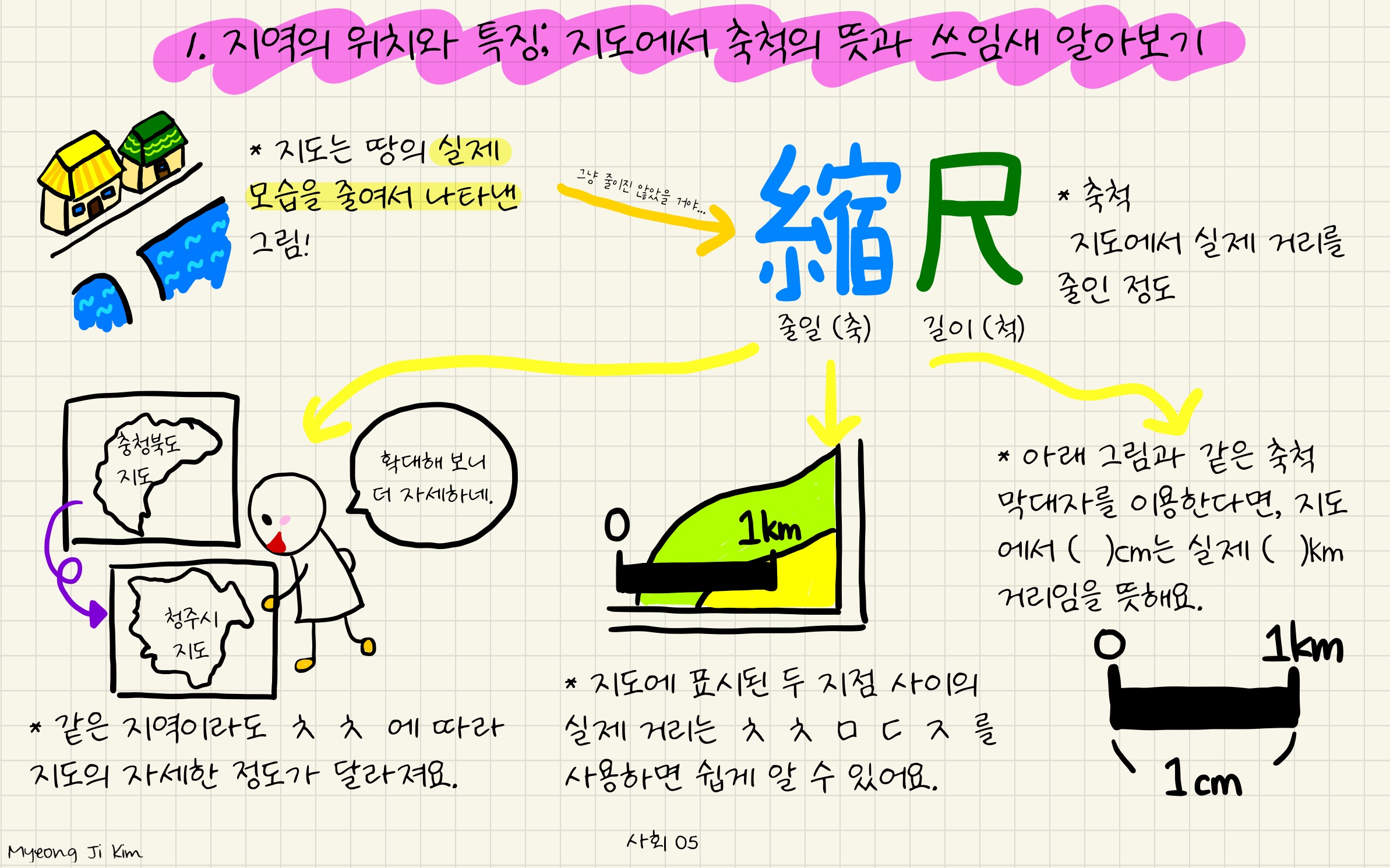 사회 05