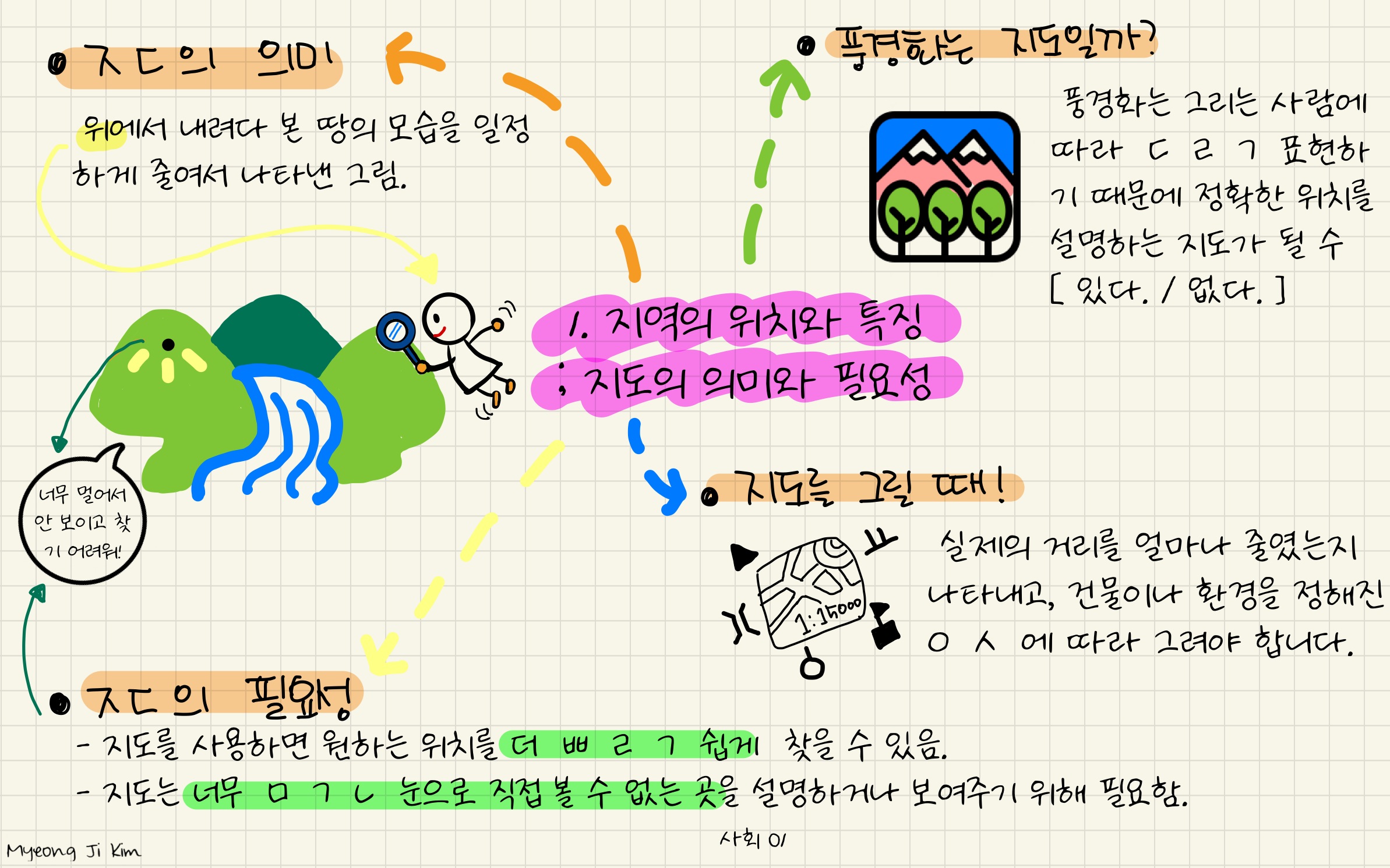 사회 01