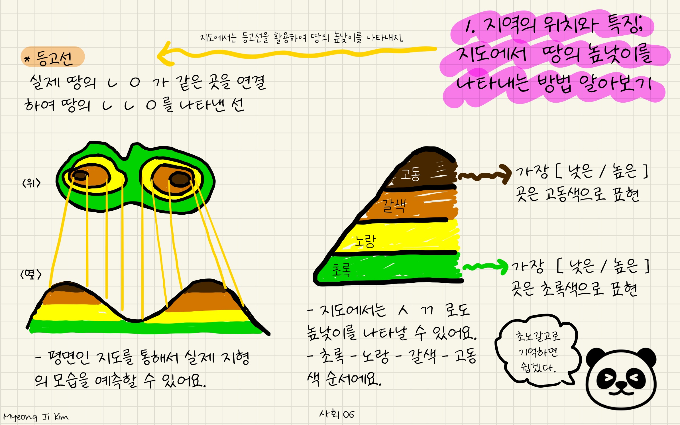 22 사회 2