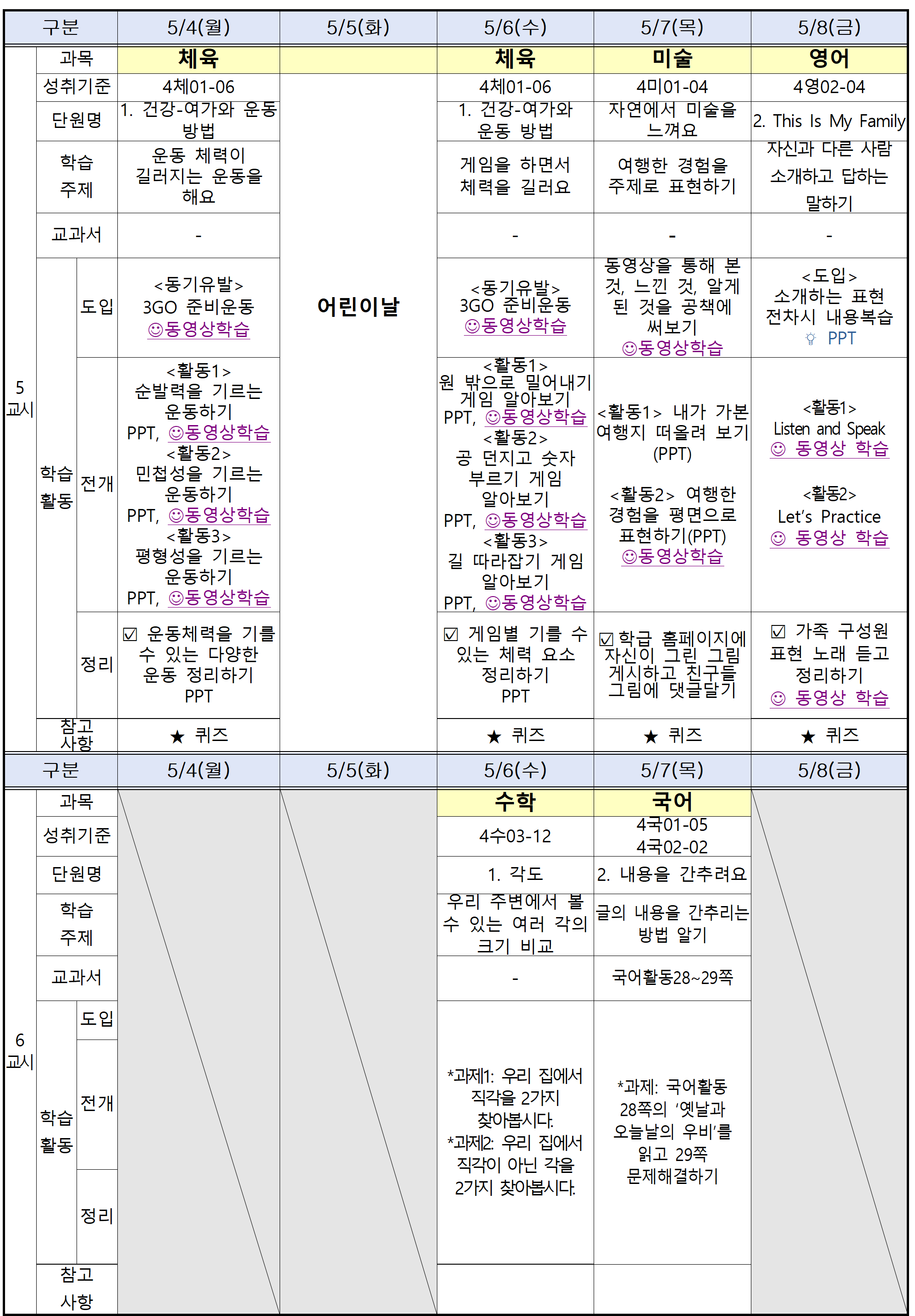 바로학교 학습 계획(4학년)_5월4일~5월8일003