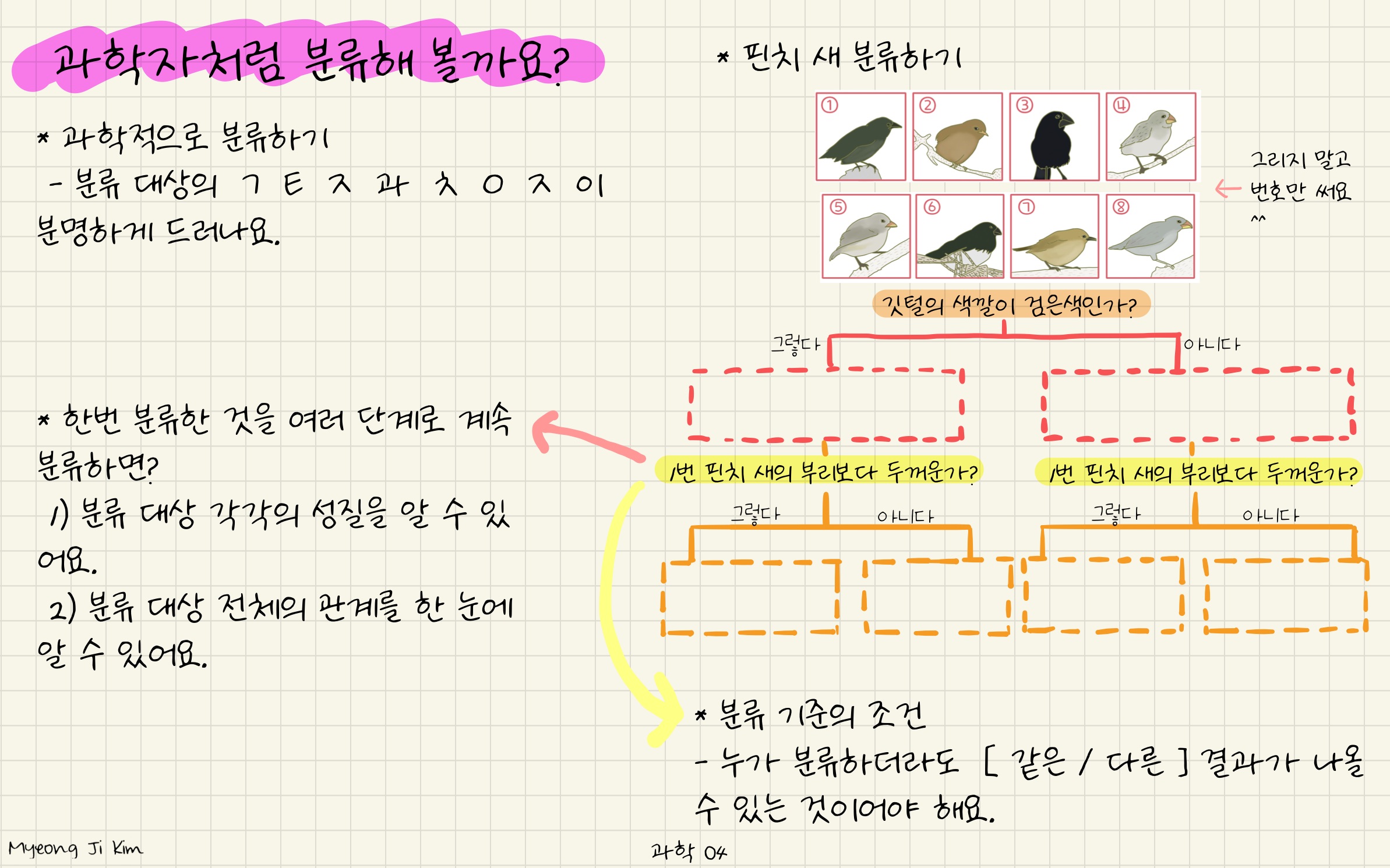 23 과학 1
