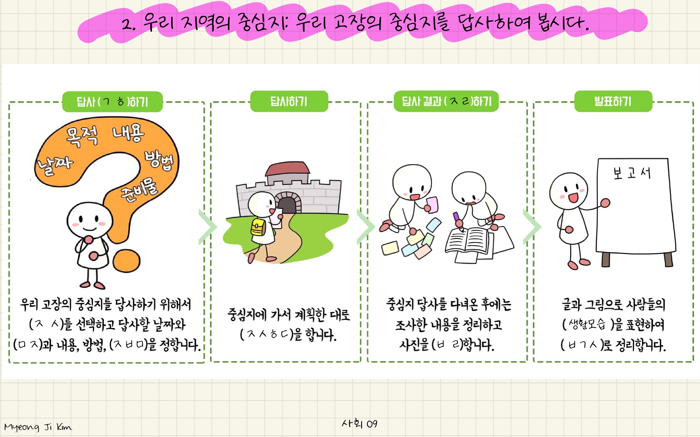 사회 09