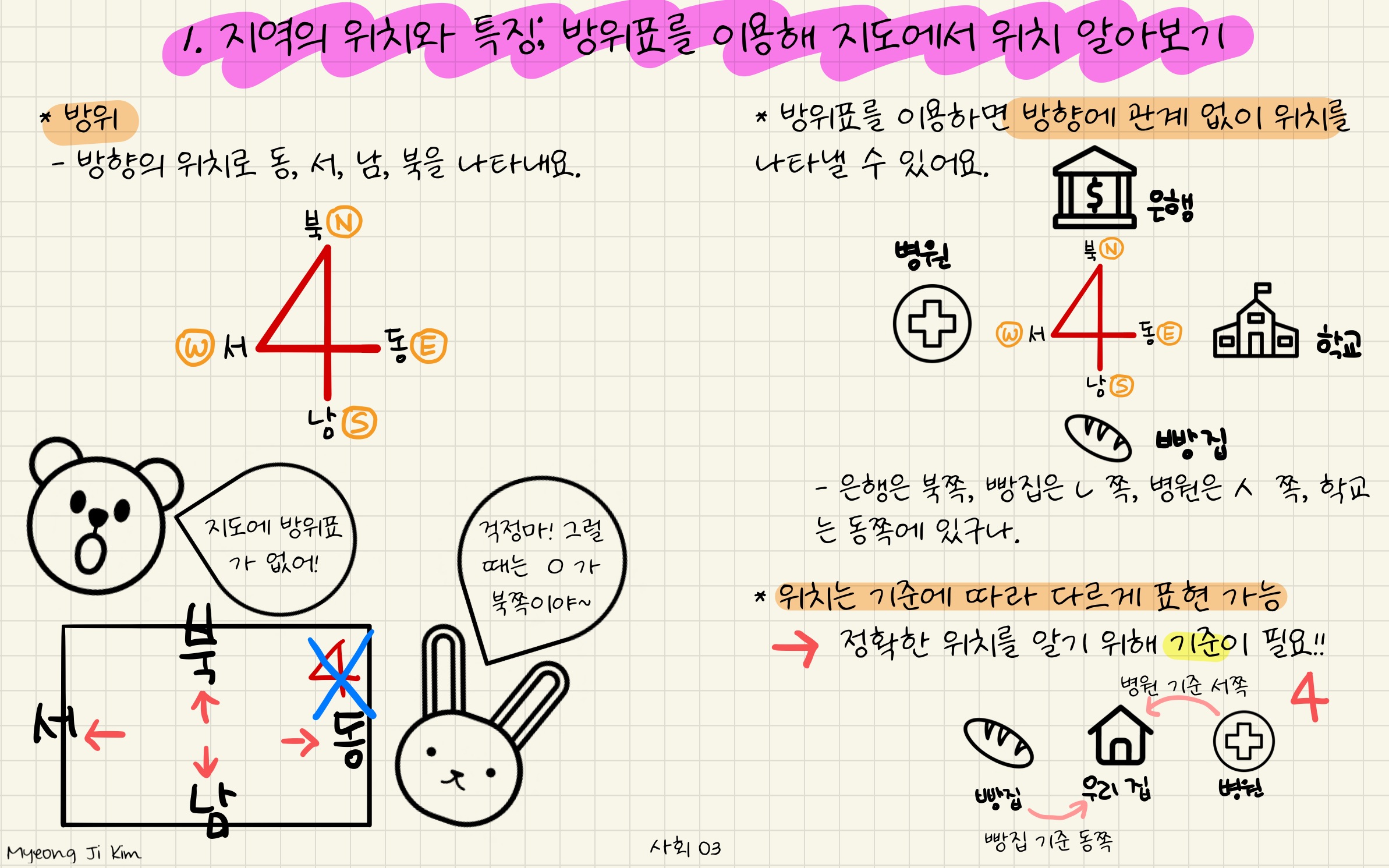 사회 03