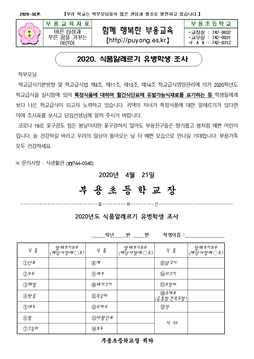 36호-2020.식품알레르기유병학생조사001