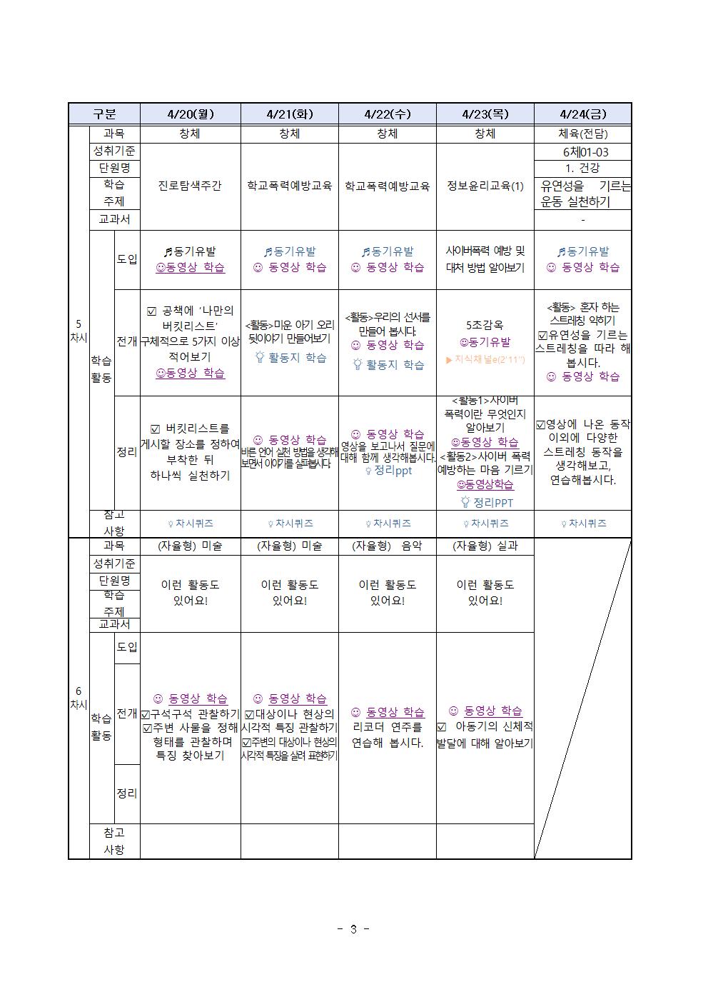 주간학습 계획(5학년)_4월20일-4월24일003