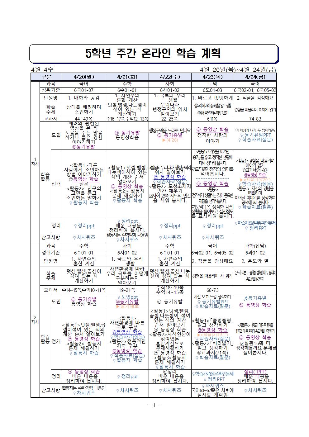 주간학습 계획(5학년)_4월20일-4월24일001