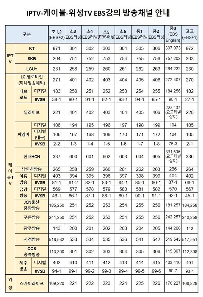 ebs 채널(1)