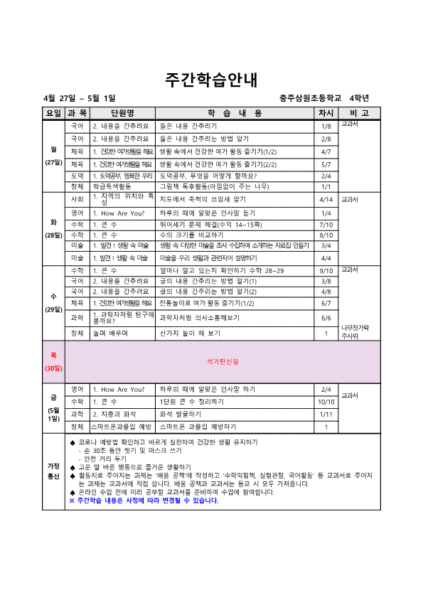 주간학습안내(4월 27일-5월 1일)_1