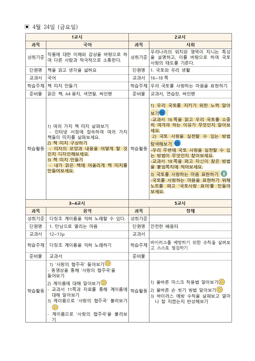 (5학년)온라인개학 주안-4월 24일