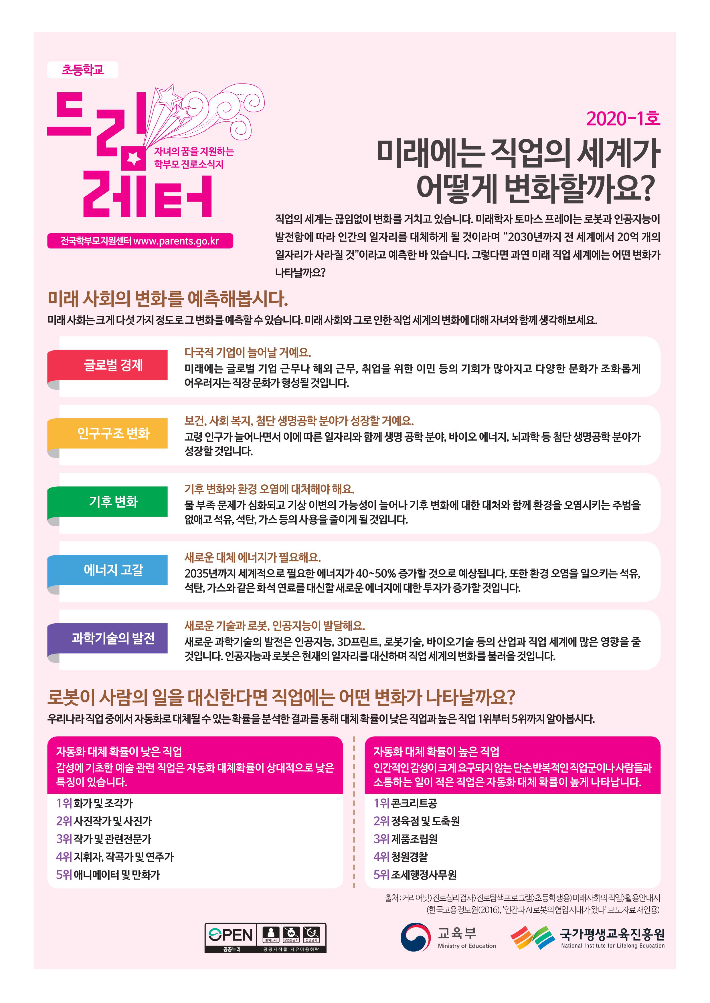 드림레터1