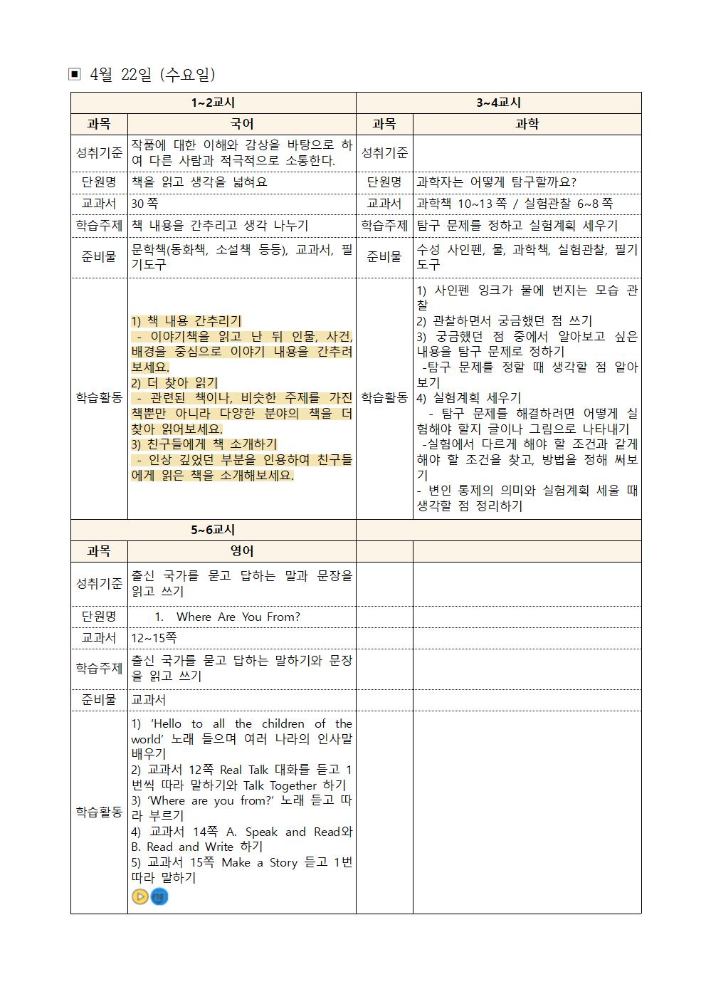 (5학년)온라인개학 주안-4월 22일